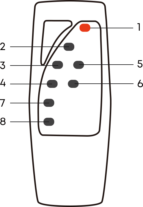 t&eacute;l&eacute;commande